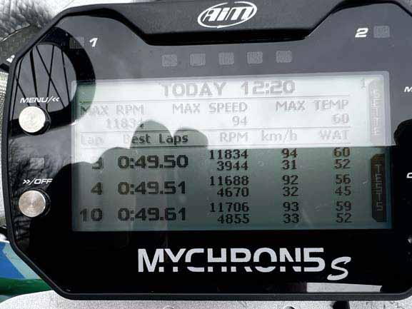 Sebastian Brand - Schnellste Runden - Rennen 02.04.23 Motodrom Belleben