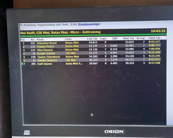 Sebastian Brand - Faßberg 27.08.23 Norddeutscher ADAC Kart Cup